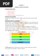 Chapter - 5 Emerging Modes of Business