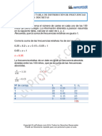 Solucion Tabla de Distribucion de Frecuencias Con Variables Discretas 923