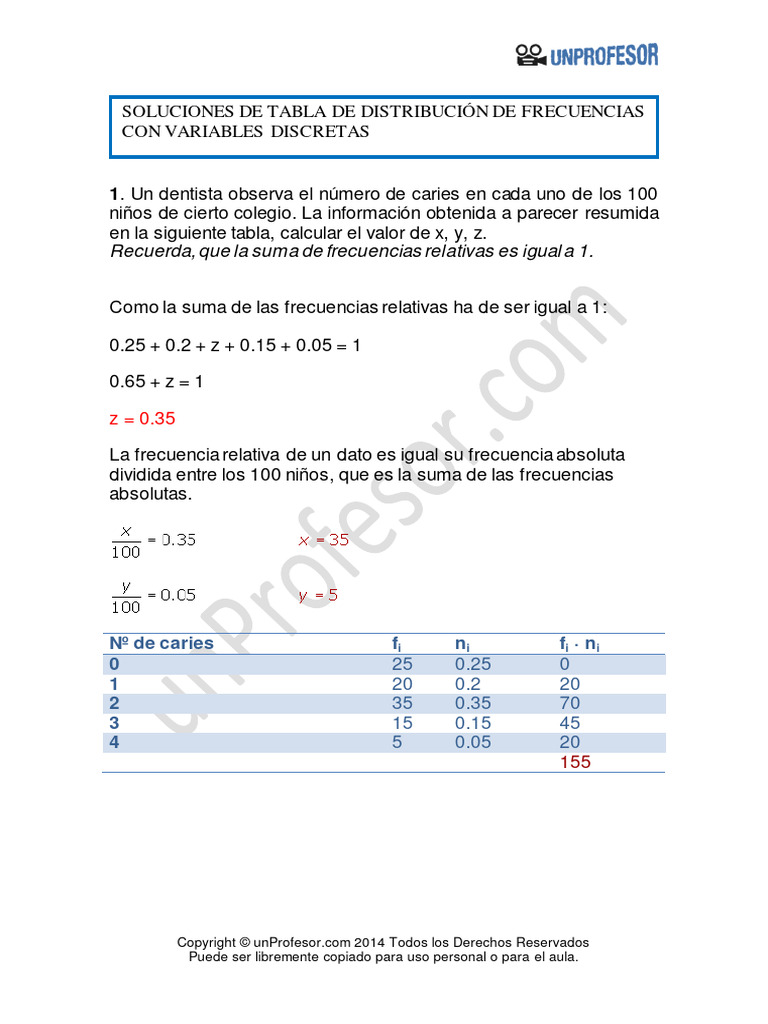 Solucion Tabla de Distribucion de Frecuencias Con Variables Discretas ...