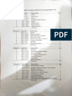 Struktur Mata Kuliah Per Semester PS Agroteknologi FP USU