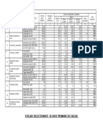 Utilaje Selectionate Si Date Primare de Calcul