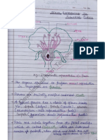 Biology Chapter-2 Sexual Reproduction in Flowering Plants Class-12