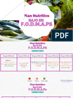 Ideas Bajo en Fodmaps