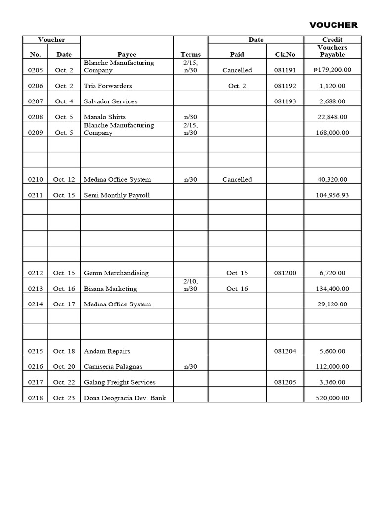 Voucher Register PDF Expense Debits And Credits