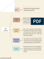 Cream Simple Collaboration Strategies Mind Mapping Brainstorm