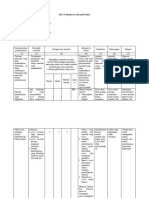 LK 2.1 Eksplorasi Alternatif Solusi