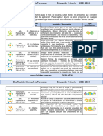 5to Grado Octubre - Dosificación Mensual de Proyectos (2023-2024)