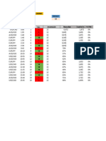 Plan de Trading A.P