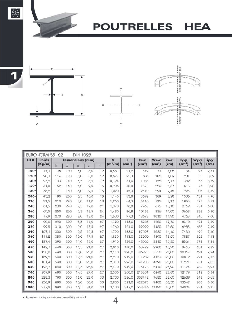 PDF Hea | PDF
