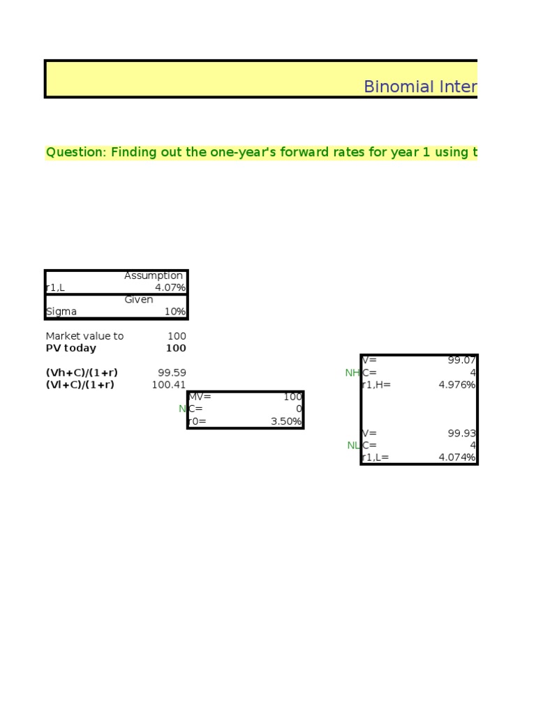 Binomial Interest Rate Tree | PDF | Interest | Mathematical Finance