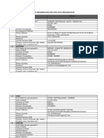 Family Informatin and Financial Index (New)