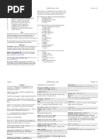 ZSH Reference Card