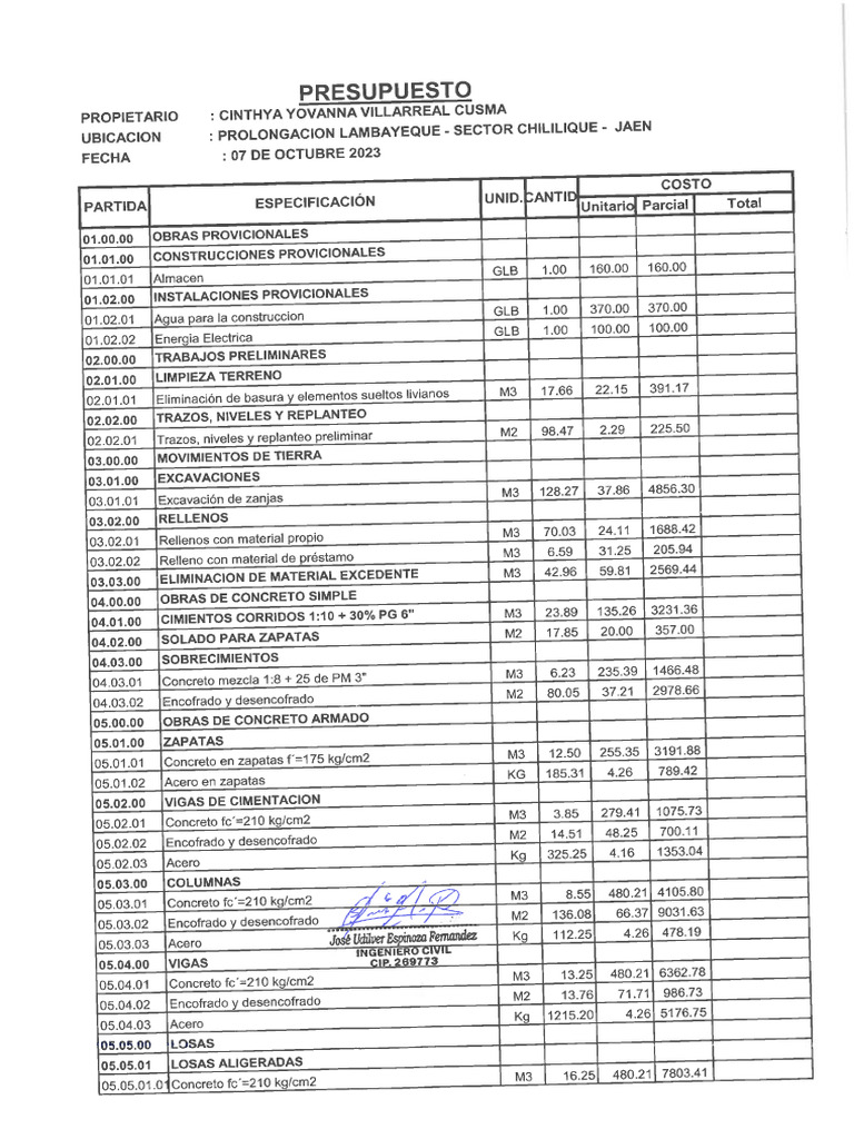 presupuesto-mayor-a-95000-pdf