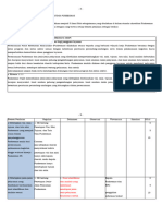 Bab 1 Instrumen Akreditasi Puskesmas