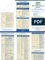 RIPE Whois Database Queries Reference Card