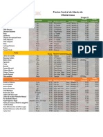 Cuadro Comparativo de Precios de La Canasta CAV 10-08-2022