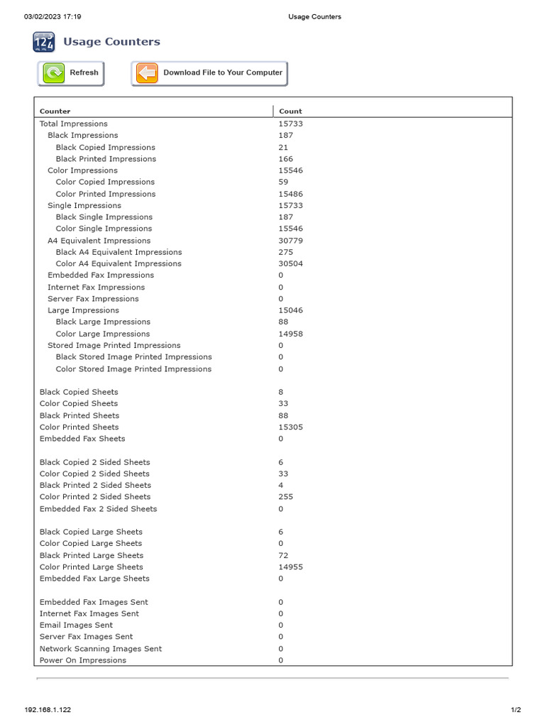 Xerox Workcentre Status PDF Fax Information And Communications Technology