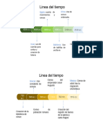 Linea Del Tiempo Estadistica