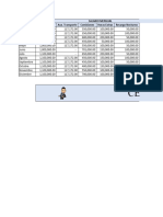 Liq. Prestaciones Sociales 2022