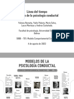 T01 Línea Del Tiempo Psicología Conductual Yuliana Romaña, Yadis Palacio, María Calvo, Andrea Castañeda, Laura Montoya.