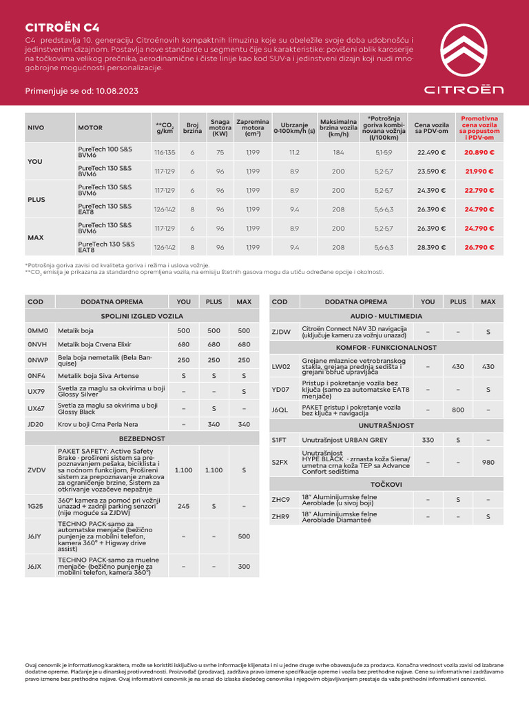 Citroen Cenovnici C4 210x297 Srb Pdf