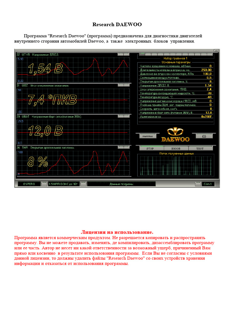 Описание Программы Research Daewoo | PDF