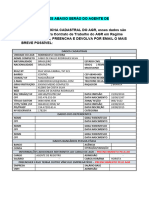 Formulario para Parceria Pa