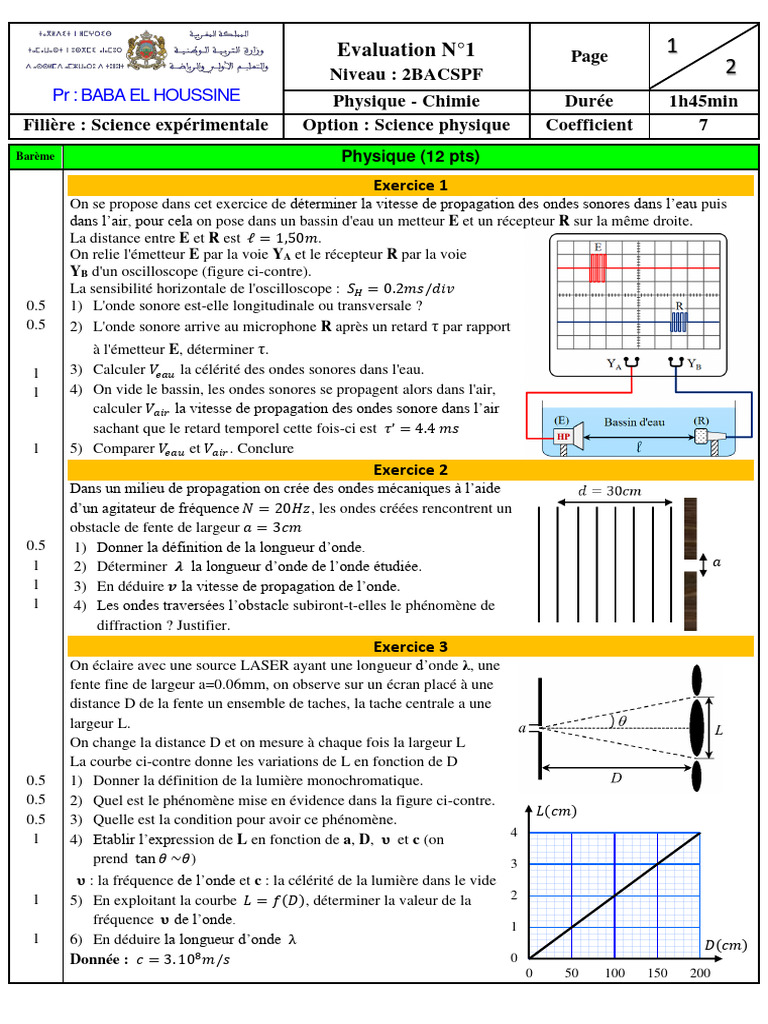 Evaluation N°1 M2 Baba El Houssine Model 2 | PDF | Vagues | Longueur d'onde
