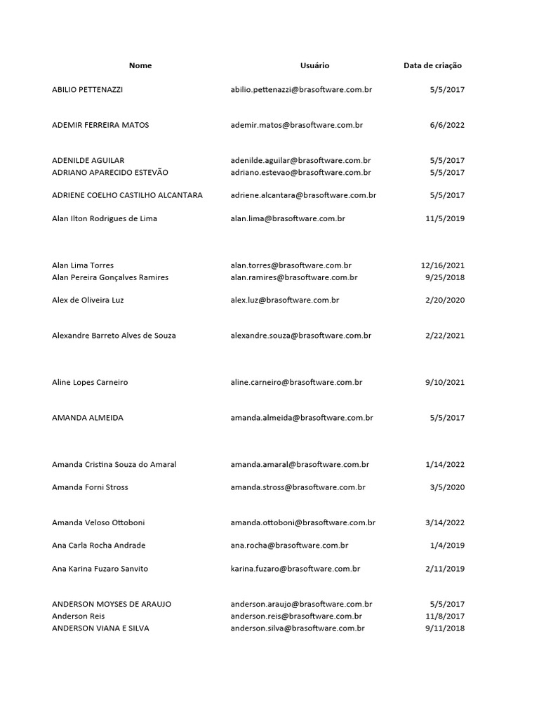 relatorio-de-visualiza-es-pdf-business-economias