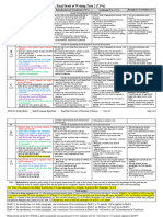 ENGL 102 Rubric T231 - Writing - Final Draft (WT1 (5%) & WT2 (7.5%) )