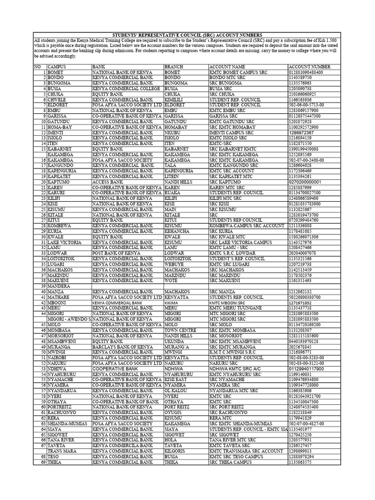KMTC SRC Account Numbers by Campus | PDF