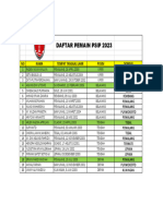 Daftar Pemain Psip 2023