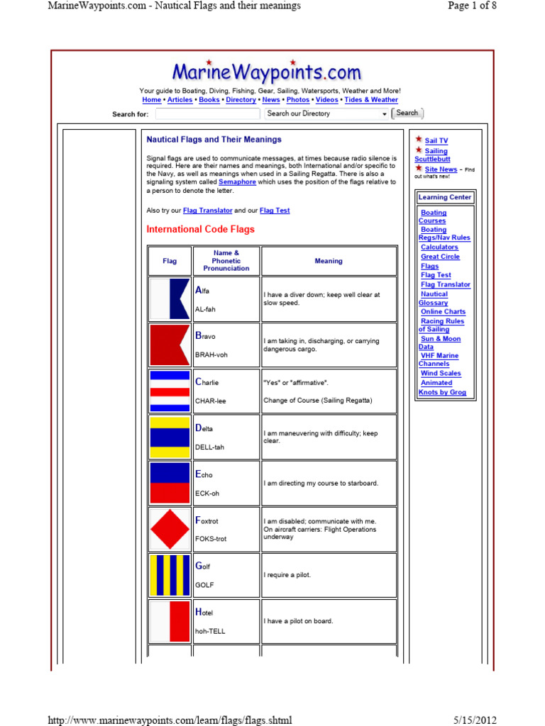 Nautical Signal Flags and Their Meaning PDF