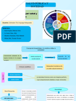 PDF Promocion