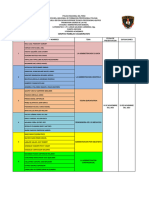 Grupos Trabajo Colaborativo