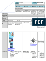 DLL - Araling Panlipunan 4 - Q1 - W2 2023-2024