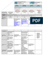 DLL - Araling Panlipunan 4 - Q1 - W4 2023-2024