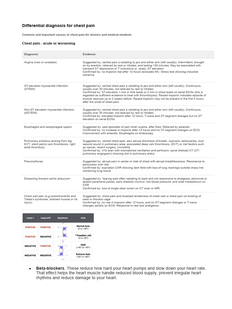 Differential Diagnosis For Chest Pain PDF Medicine Hazards