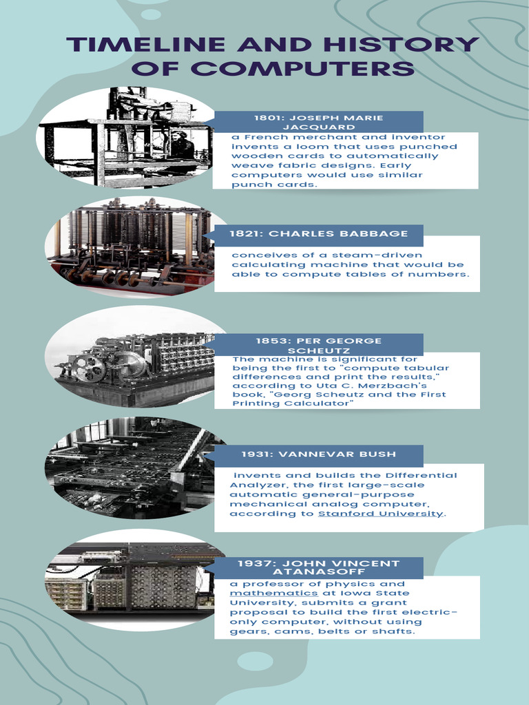 Timeline and History of Computers | PDF | Manufactured Goods | Computer ...