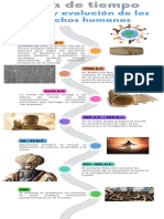 Infografía de Línea de Tiempo Timeline Con Años Fechas Multicolor Moderno