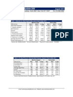 Steel Industry Update #265