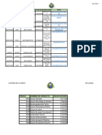 TALLER1 Excel