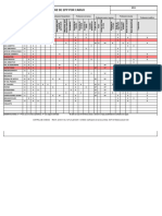 Matriz de EPP Por Cargo