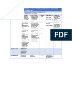 Matriz de Sesion Educativa