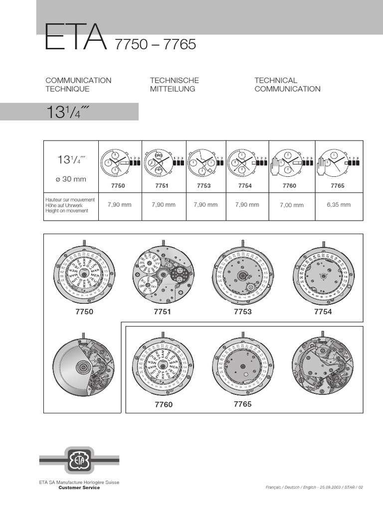 Eta 7750-7765 | PDF