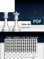 Valor de Las Piezas