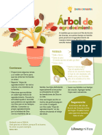 Árbol de Agradecimiento (Ideas Creativas)