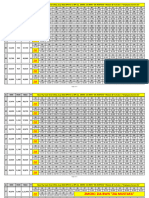 Basic Pay Scales Chart 2022 Zoom Out