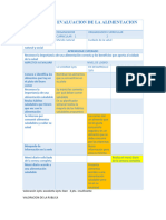 Rublica de Evaluacion de La Alimentacion