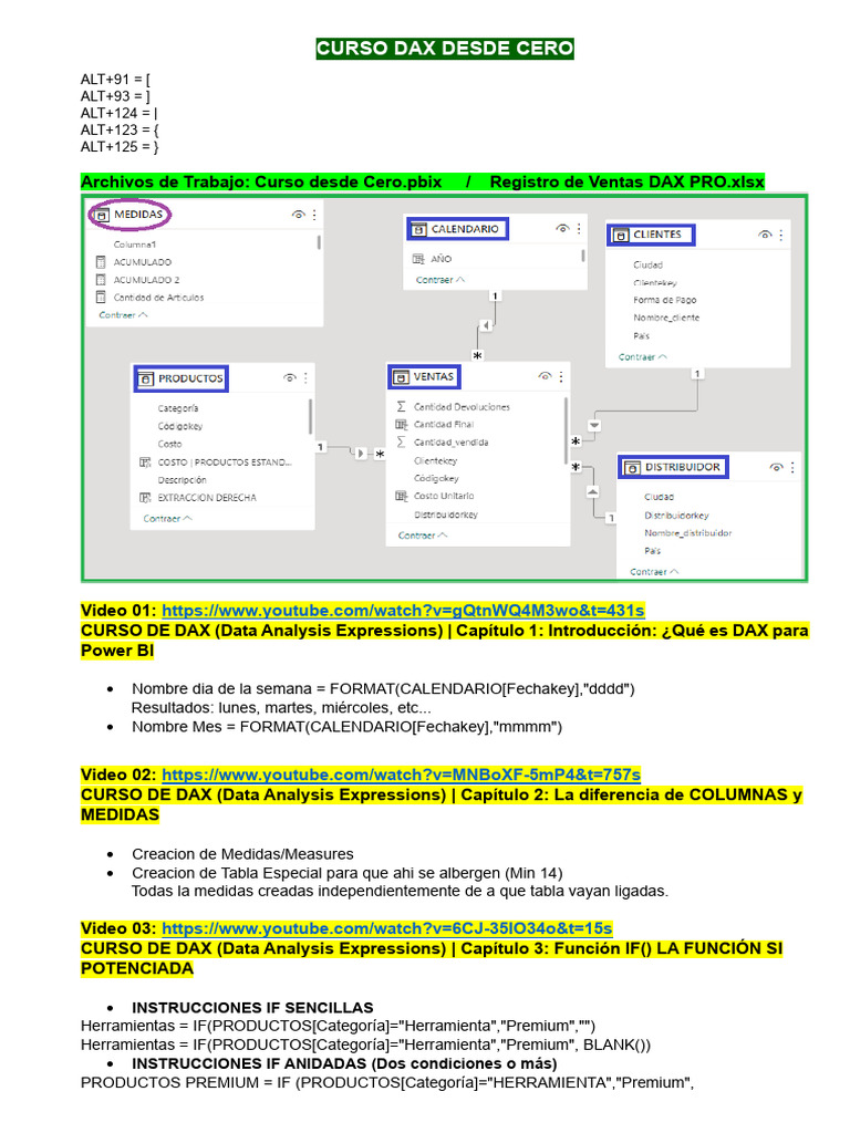 Curso DAX Completo en Power BI | PDF | Calendario | Youtube